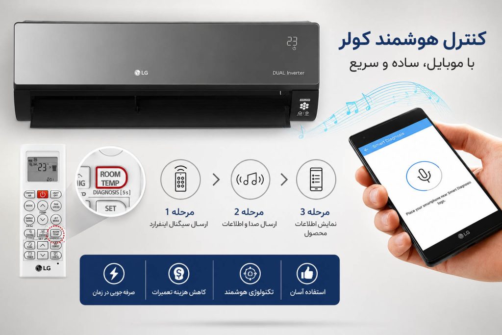 lg-NA248SK3-art-cool-5