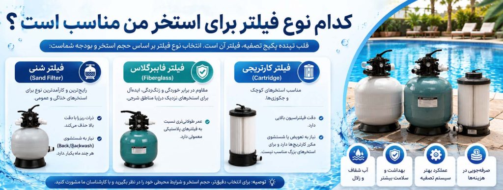 کدام نوع فیلتر برای استخر